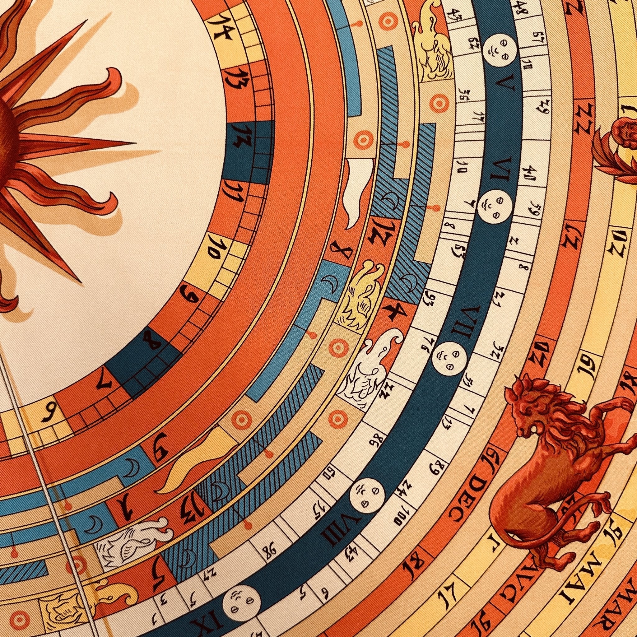 signes astrologiques dessinnés sur le foulard carre hermes en soie dies et hore